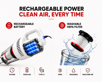 Cordless Vacuum Cleaner